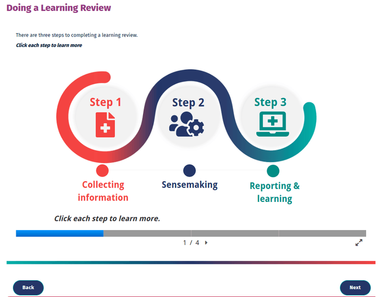 eLearning content review showing the path to completion