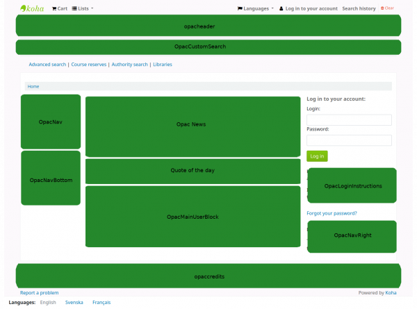 Screenshot displaying The editable regions on the OPAC are commonly utilised by Koha libraries for different reasons.