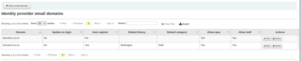 Example of multiple accepted email domains configured for an identity provider.