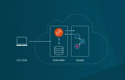 Diagram of how Canonical works.