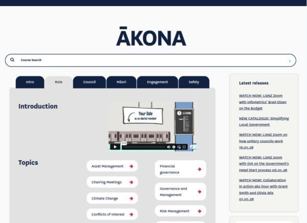 The landing page of Ākona the learning platform for LGNZ. It displays the content in a folder tab structure mirroring like a physical folder would look like