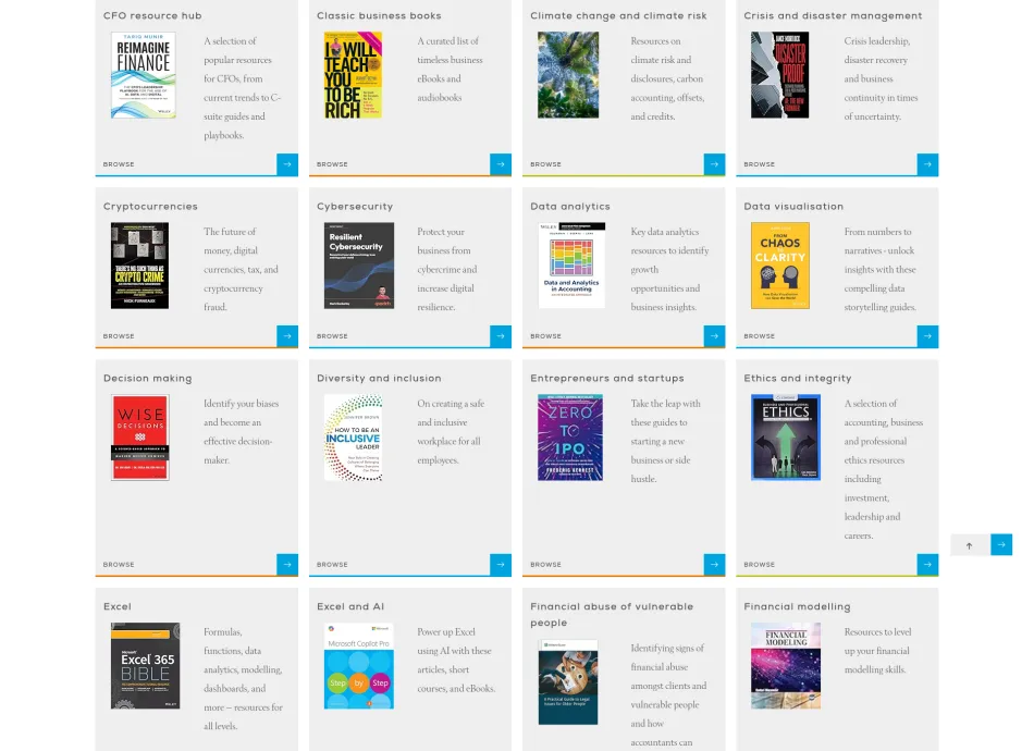 Screenshot 2025 11 28 at 15 13 06 Reading list › Explore our collection › Chartered Accountants Australia and New Zealand Library catalog